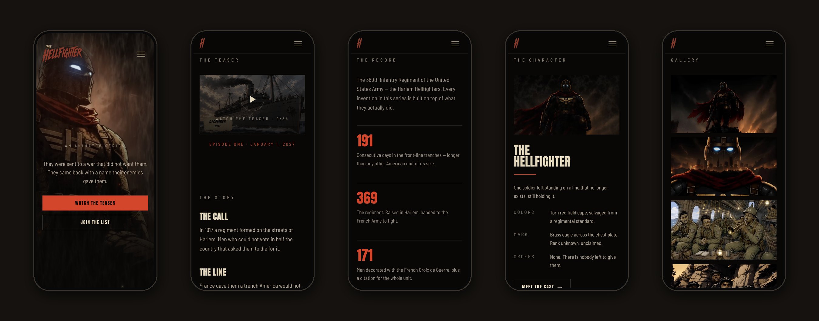 The Hellfighter series page on five phone screens: hero, teaser, the record, the character, and gallery